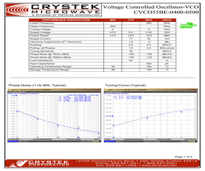 CVCO55BE-0400-0500.pdf