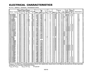 BC550B.pdf