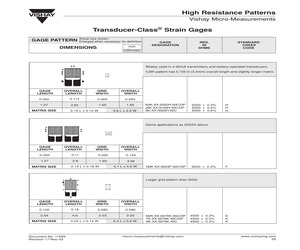 HIGH RESISTANCE PATTERNS.pdf