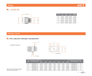 D38999/26MB99HC.pdf