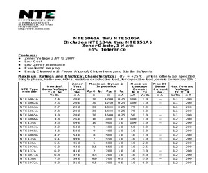 NTE5100A.pdf