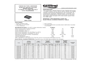 CEN955 W/DATA.pdf