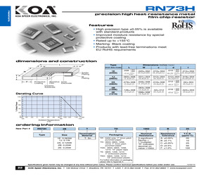 RN73H2ETTDD2080D100.pdf