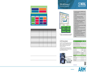 MDK-ARM-CM-FL.pdf