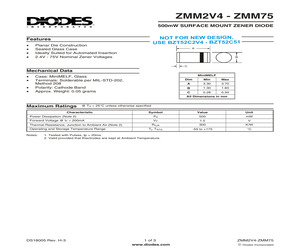 ZMM51.pdf