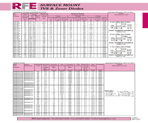 BZX84C7V5.pdf