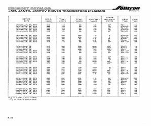 JANTX2N5664.pdf