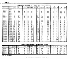 2N6235.pdf