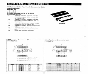 PCR-E20FS.pdf