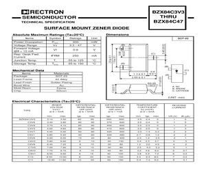 BZX84C7V5.pdf