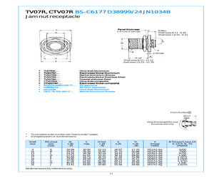 CTVS07RF-9-98PN.pdf