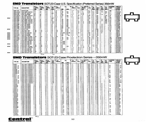 BC846ABKLEADFREE.pdf