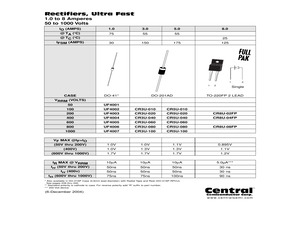 UF4004.pdf