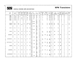 JAN2N2218.pdf