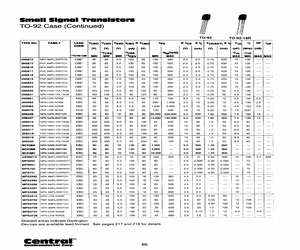 2N6076APMLEADFREE.pdf