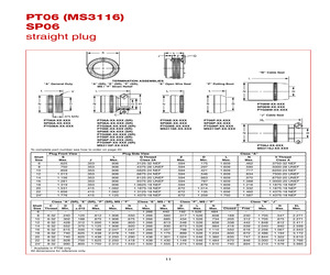 PT06E-14-19SW(SR).pdf