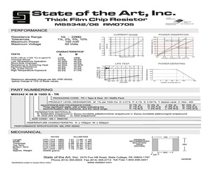 M55342K06B20E0P-TR.pdf