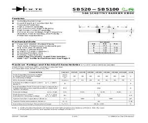 SB530-T3-LF.pdf