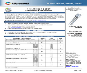 JAN2N6796.pdf