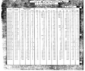 2N5333.pdf