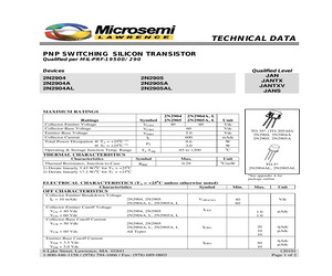 JANTX2N2905A-PIND.pdf