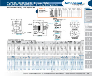 D38999/20FC8PN.pdf