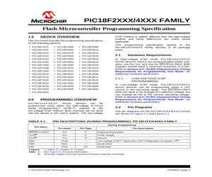 PIC18F2553-I/SO.pdf